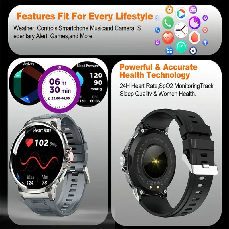 Ultra HD GPS Smartwatch with Bluetooth & 710mAh Battery For Huawei & Xiaomi